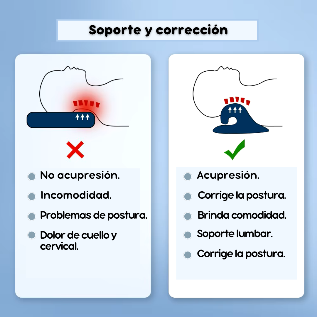 Almohada Relajante Cervical