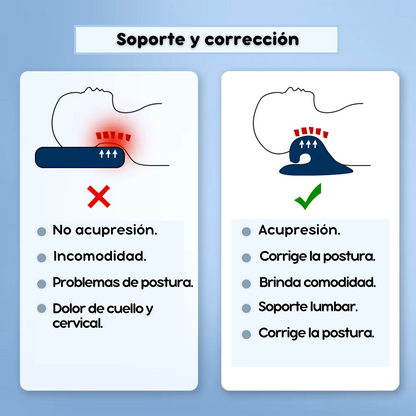 Almohada Relajante Cervical